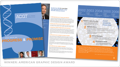 ACGT Annual Report, Winner American Graphic Design Award